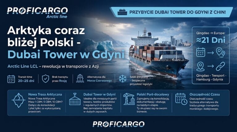 Arktyka coraz bliżej Polski. Pierwszy statek przez Arktyke w roku 2026 już w Gdyni!