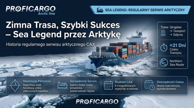 Sea Legend. Historia armatora, który postanowił popłynąć do Europy przez Arktykę